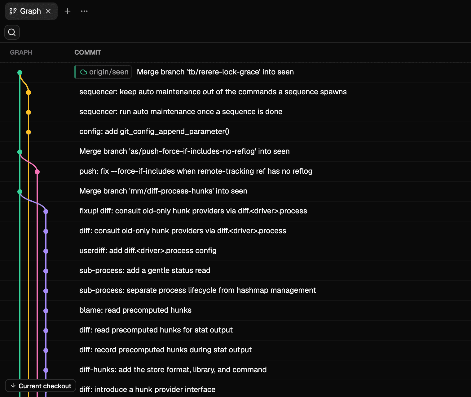 Git's own history with every commit listed, one topic branch per lane