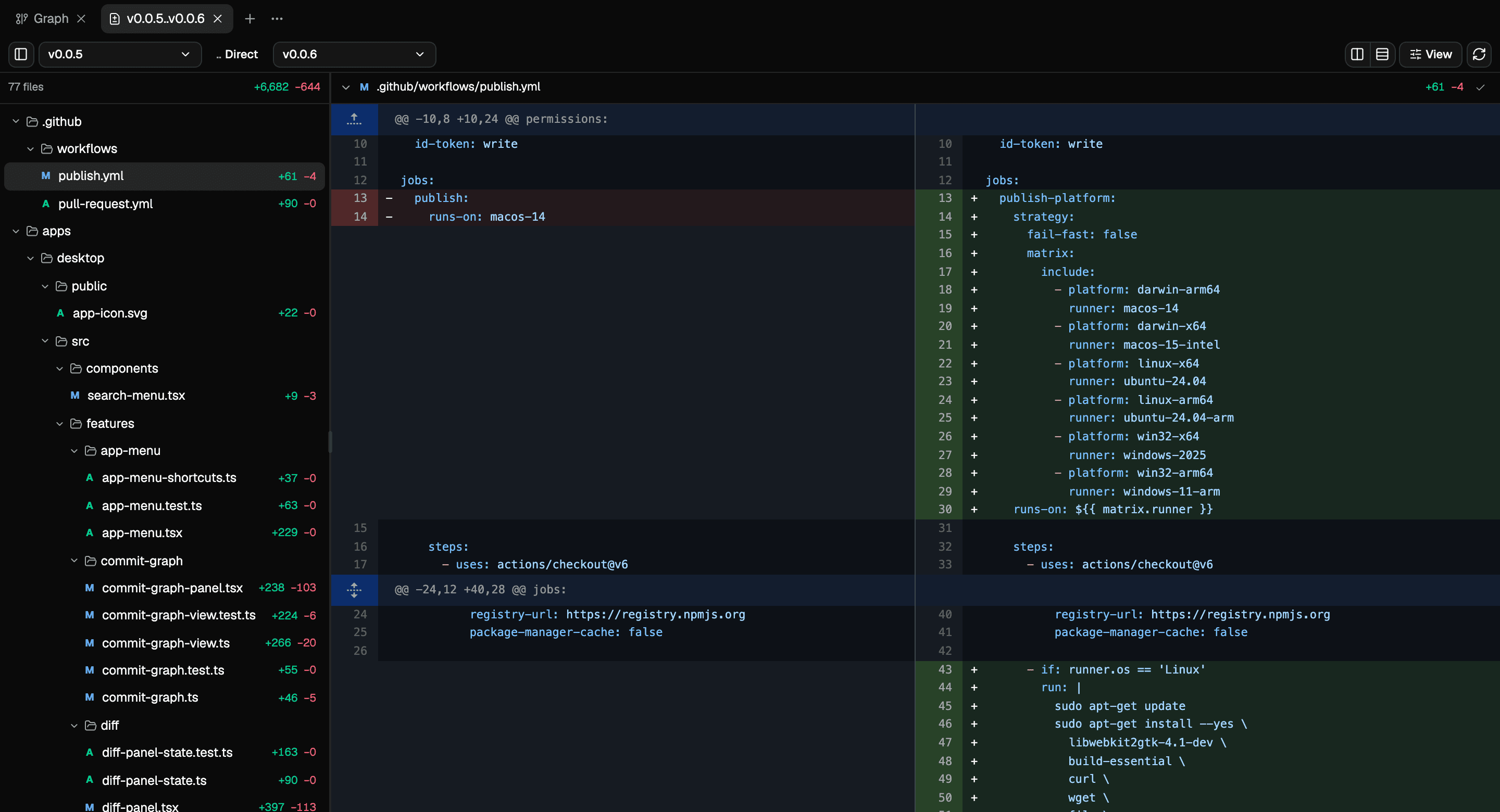 A diff between two tags, with a file tree and a split view
