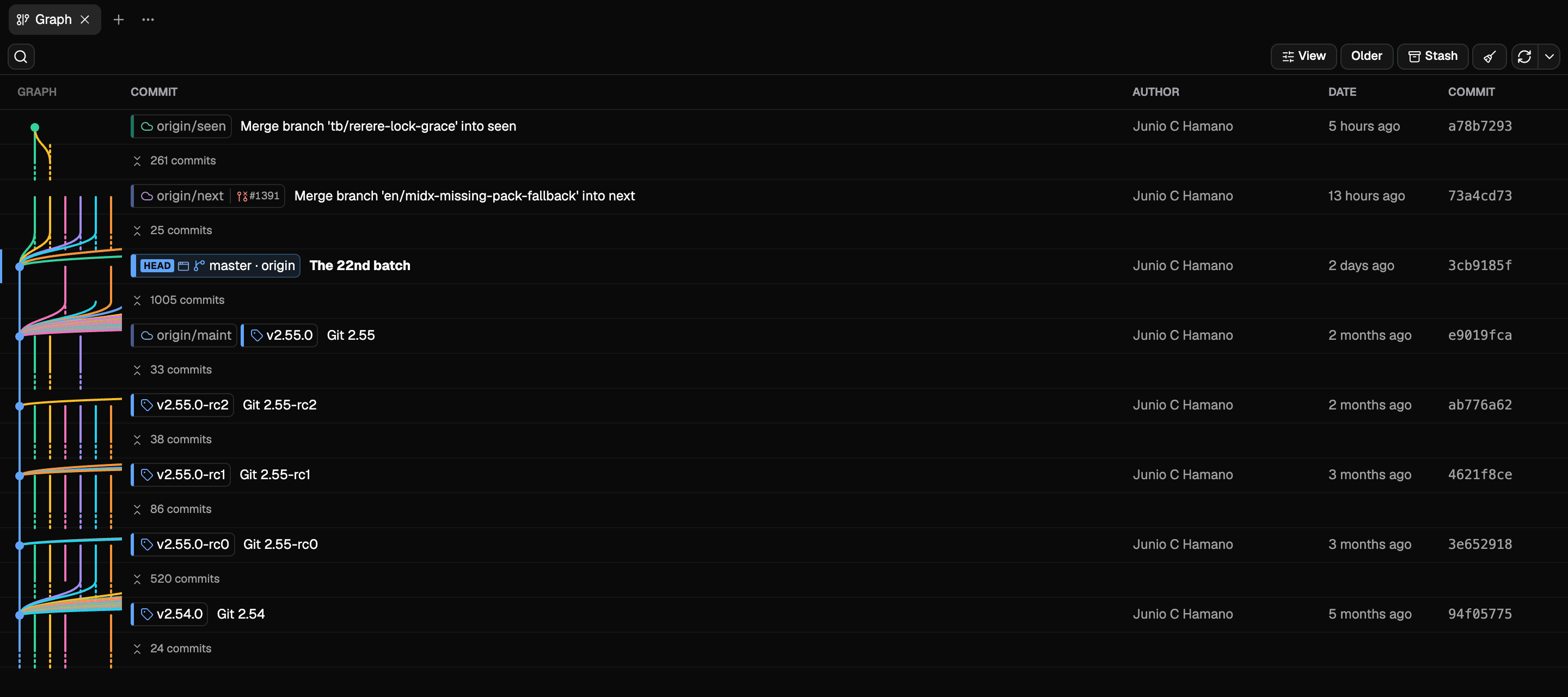 Git Nav showing Git's own repository, with runs of unreferenced commits collapsed into single rows
