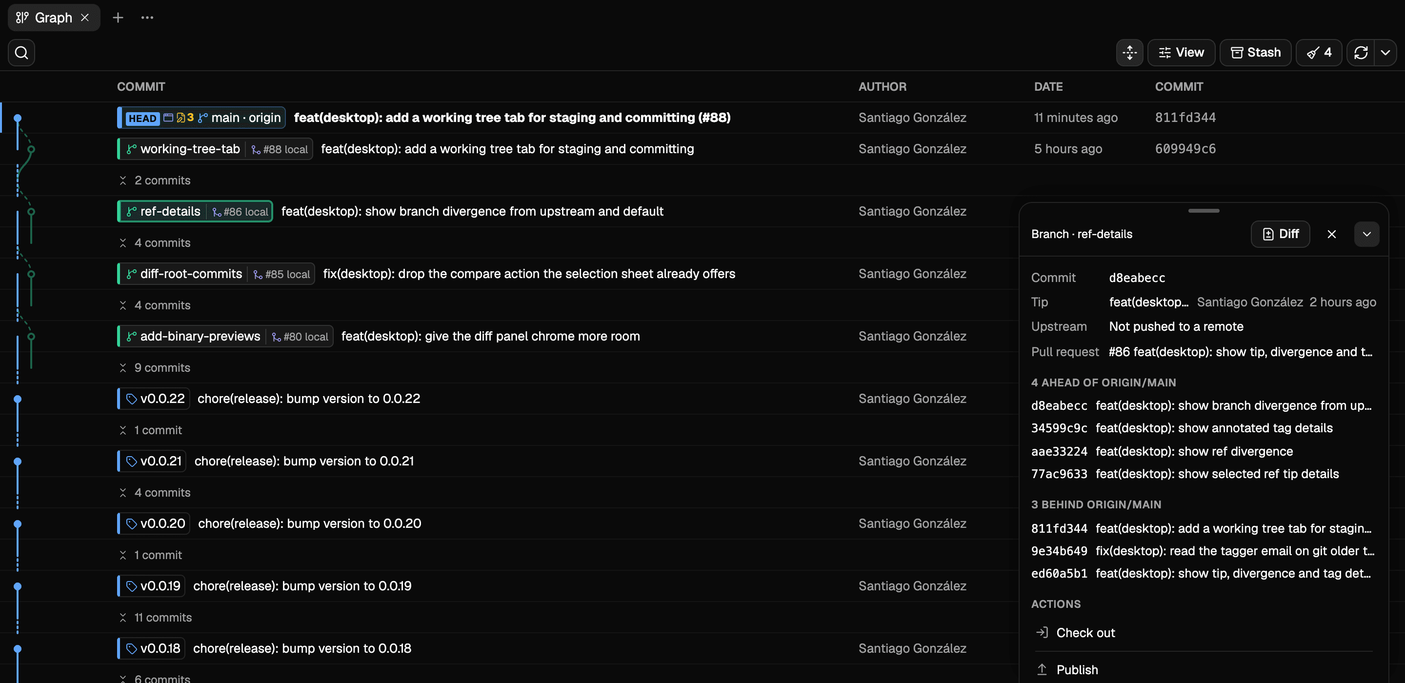 The selection sheet for a branch, listing its tip, upstream, pull request, the commits it is ahead and behind, and its actions
